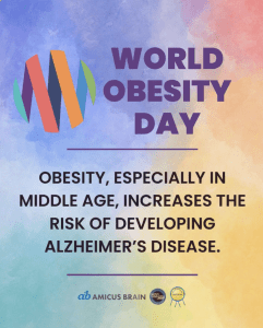 world obesity day