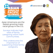 Asian Americans