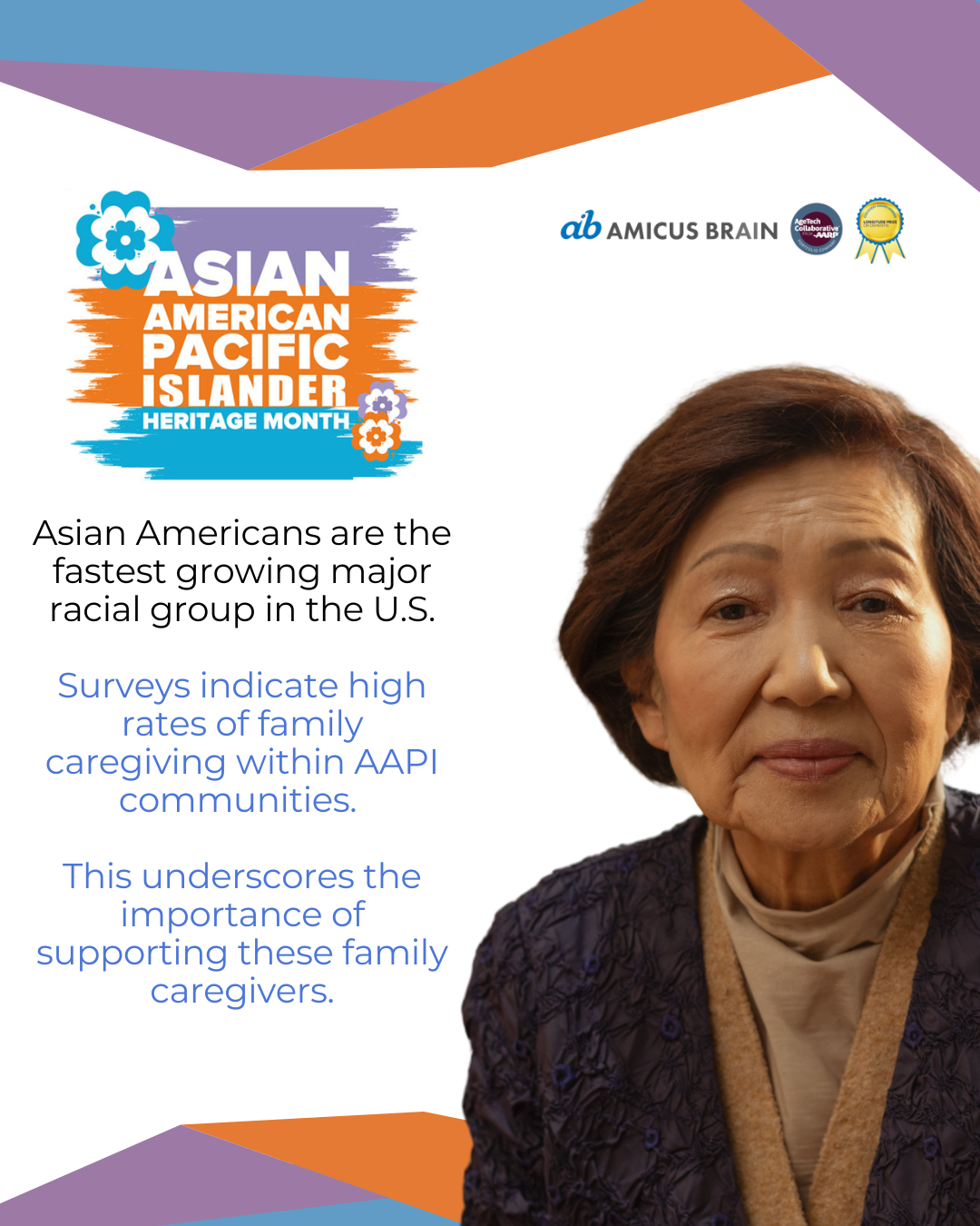 Asian Americans