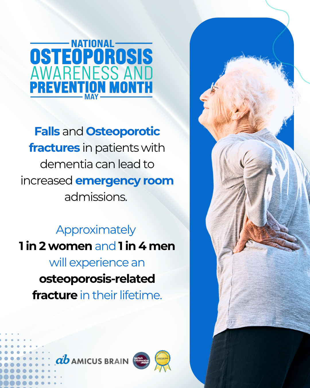 Osteoporosis Awareness and Prevention Month