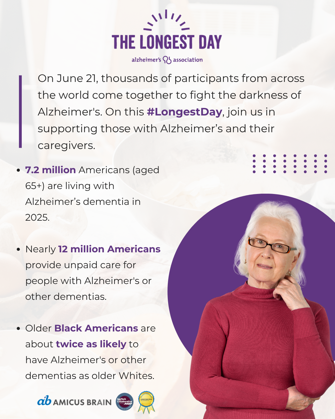 Longest Day Alz