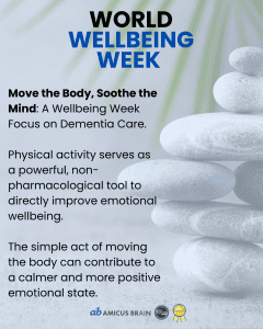 World Wellbeing Week 2025