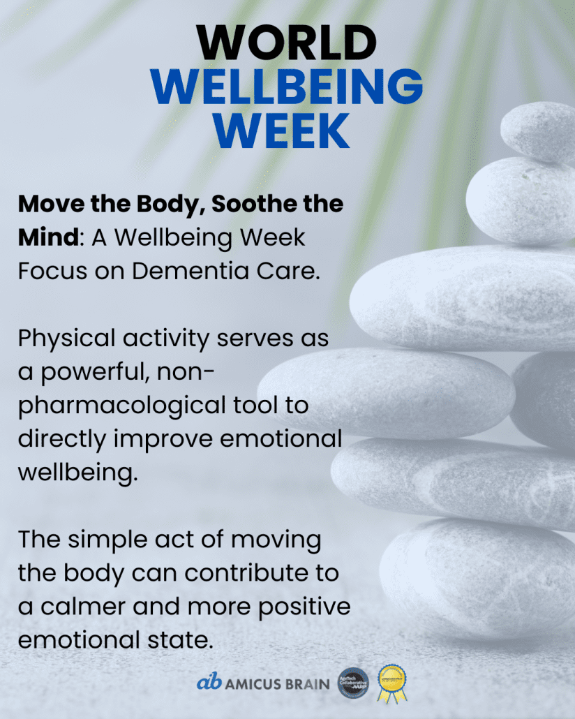 World Wellbeing Week 2025