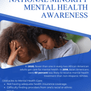National Minority Mental Health Awareness Poster