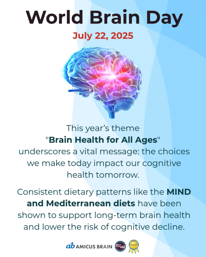 World Brain Day poster