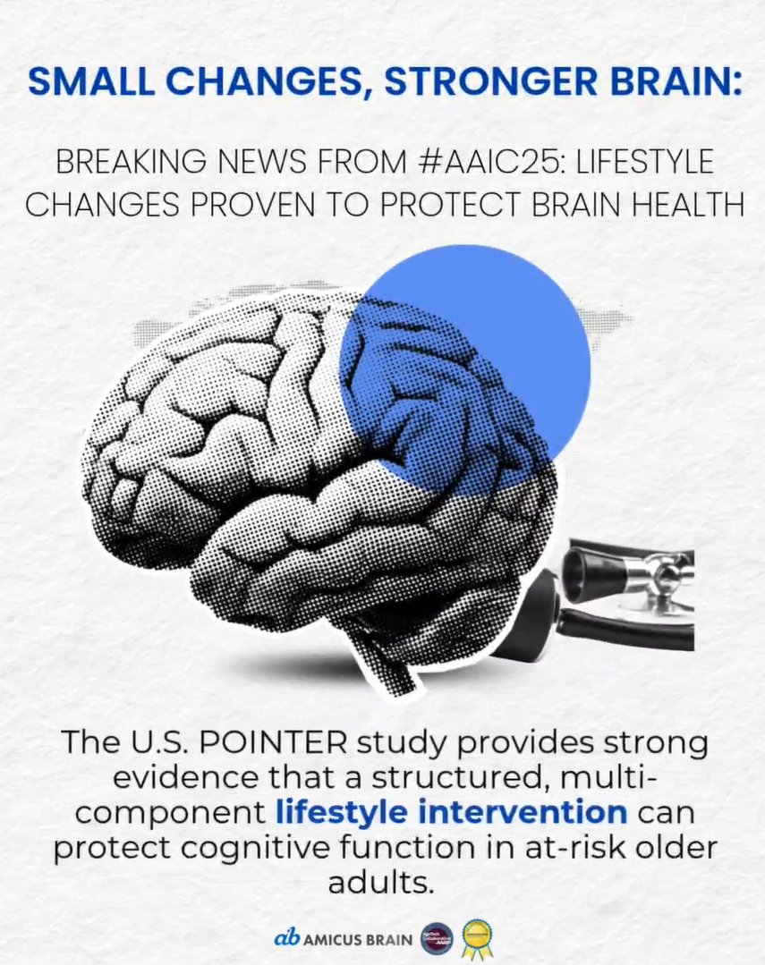 US Pointer Study featured image