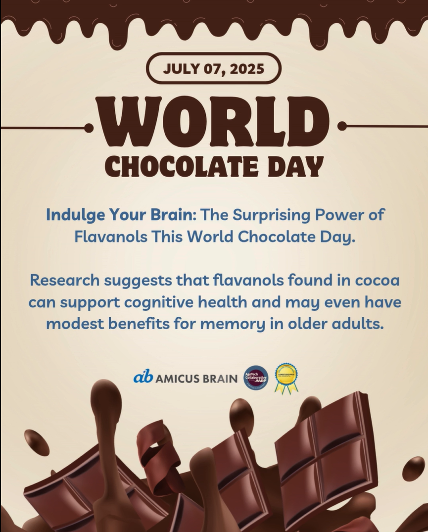 World Chocolate Day Featured Image