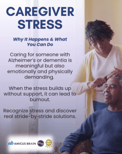 Caregiver Stress featured image