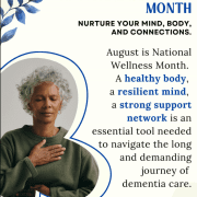 National Wellness Month featured image