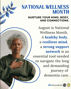 National Wellness Month featured image