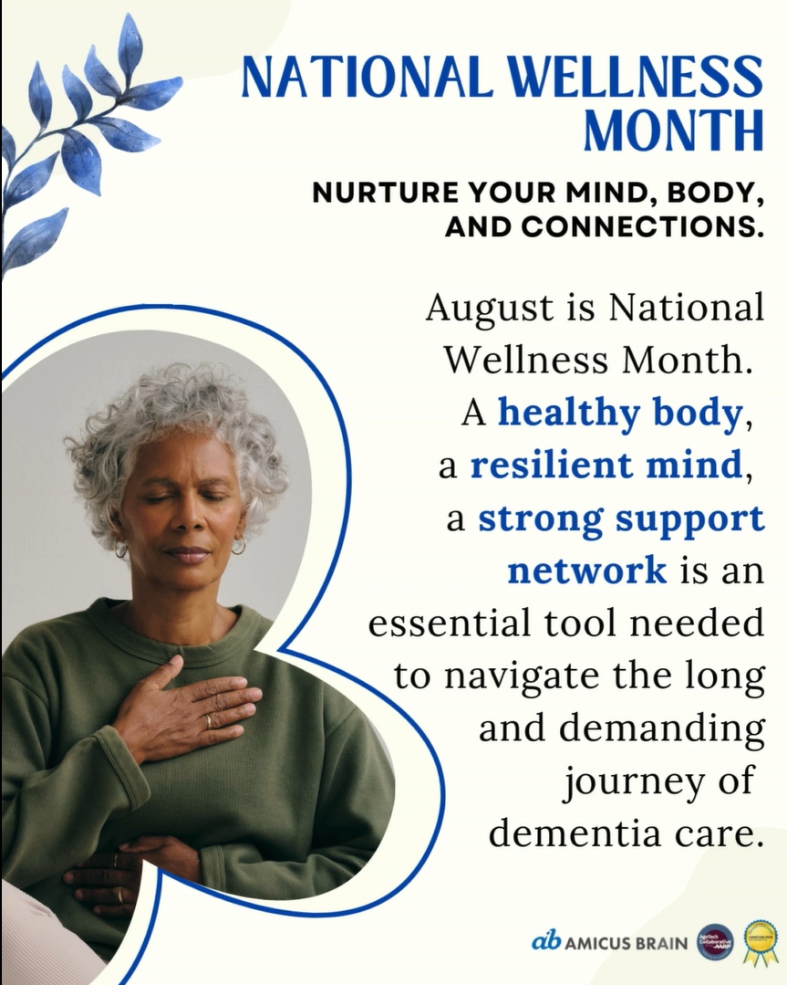 National Wellness Month featured image