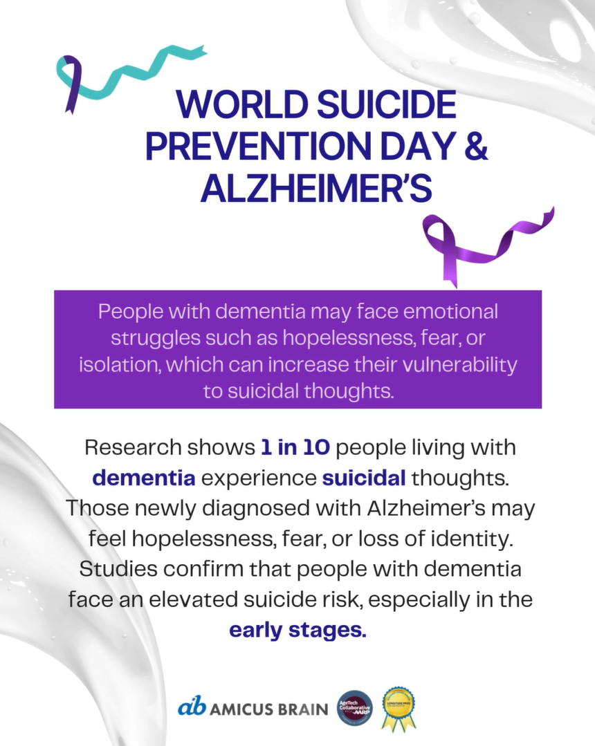 World Suicide Prevention day featured image