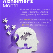 ALZ month featured image