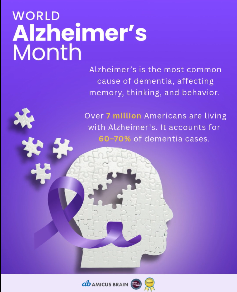 ALZ month featured image