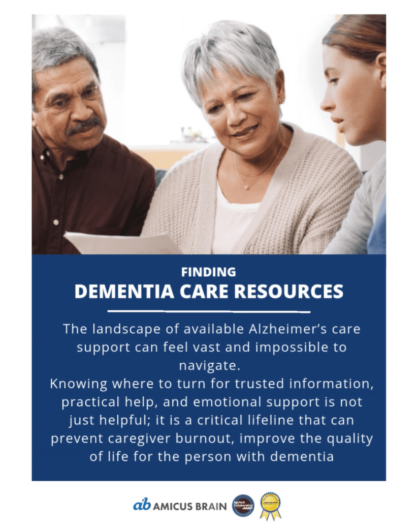 Featured image for Dementia care resources