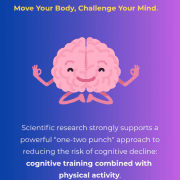 Feature Image for Train Your Brain