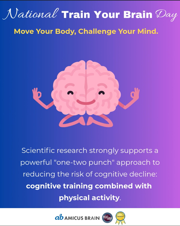 Feature Image for Train Your Brain