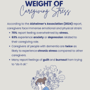 Hidden Weight of Caregiving Stress
