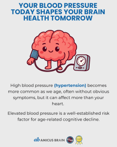 High Blood Pressure Brain Health featured image