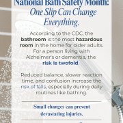 National Bath Safety Month