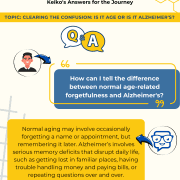 Caregiver FAQs Post 2