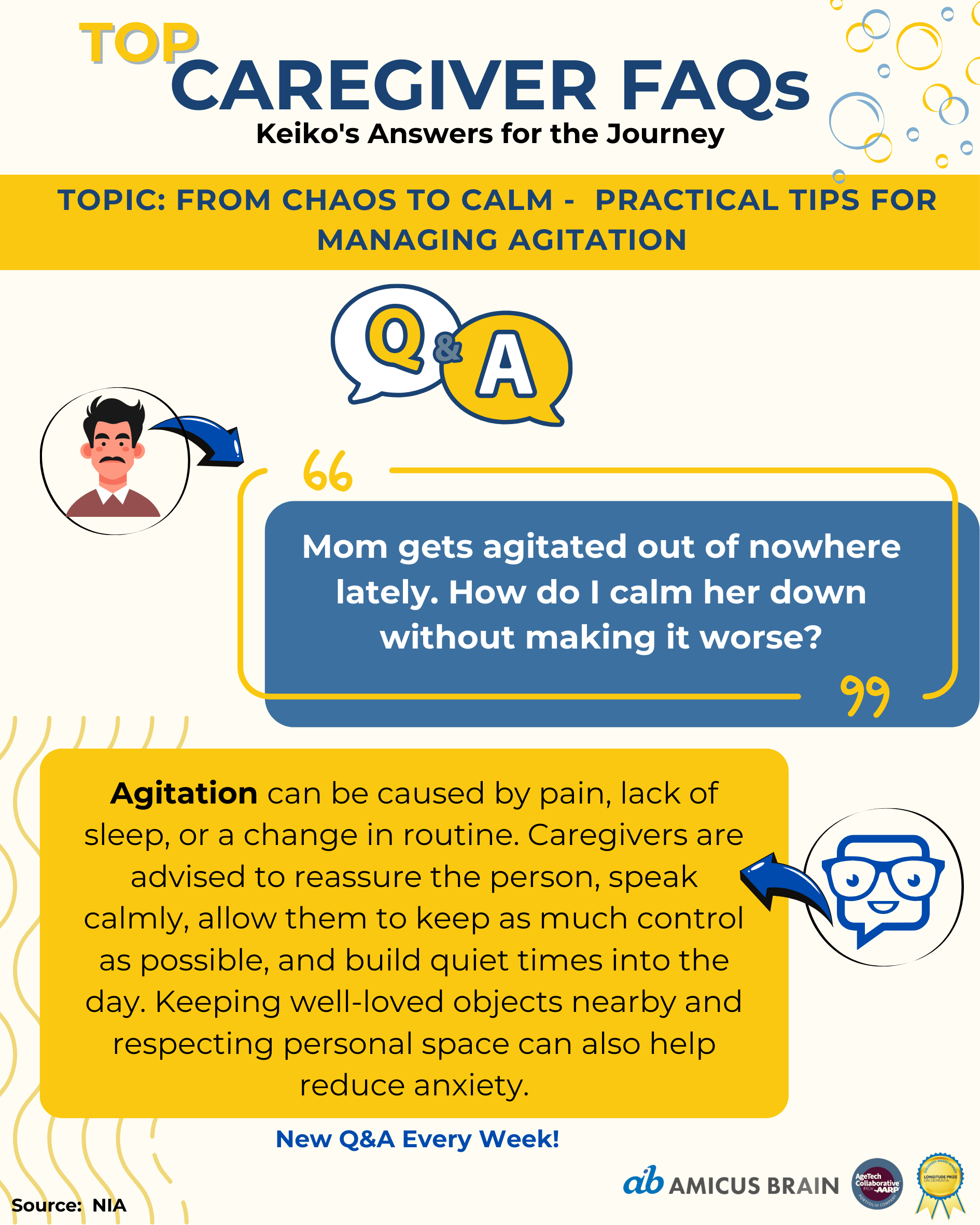 Caregiver FAQs Post 3