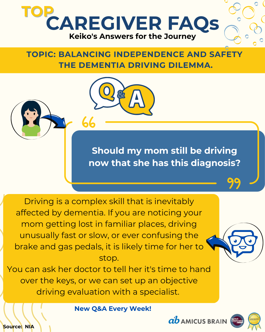 Caregiver FAQ #4