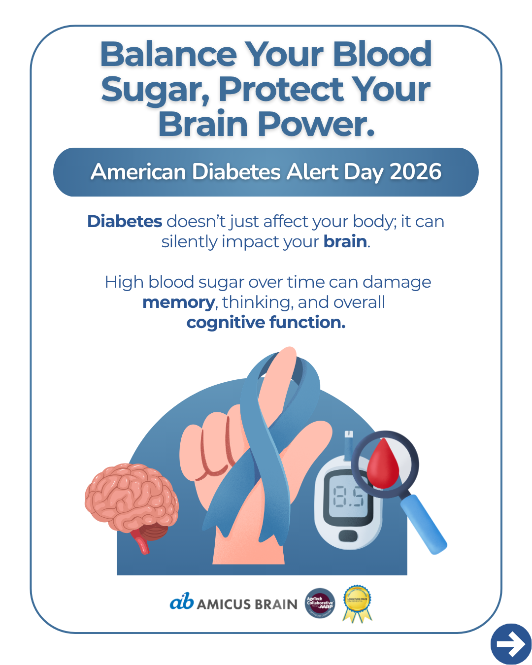 Diabetes Alert Day