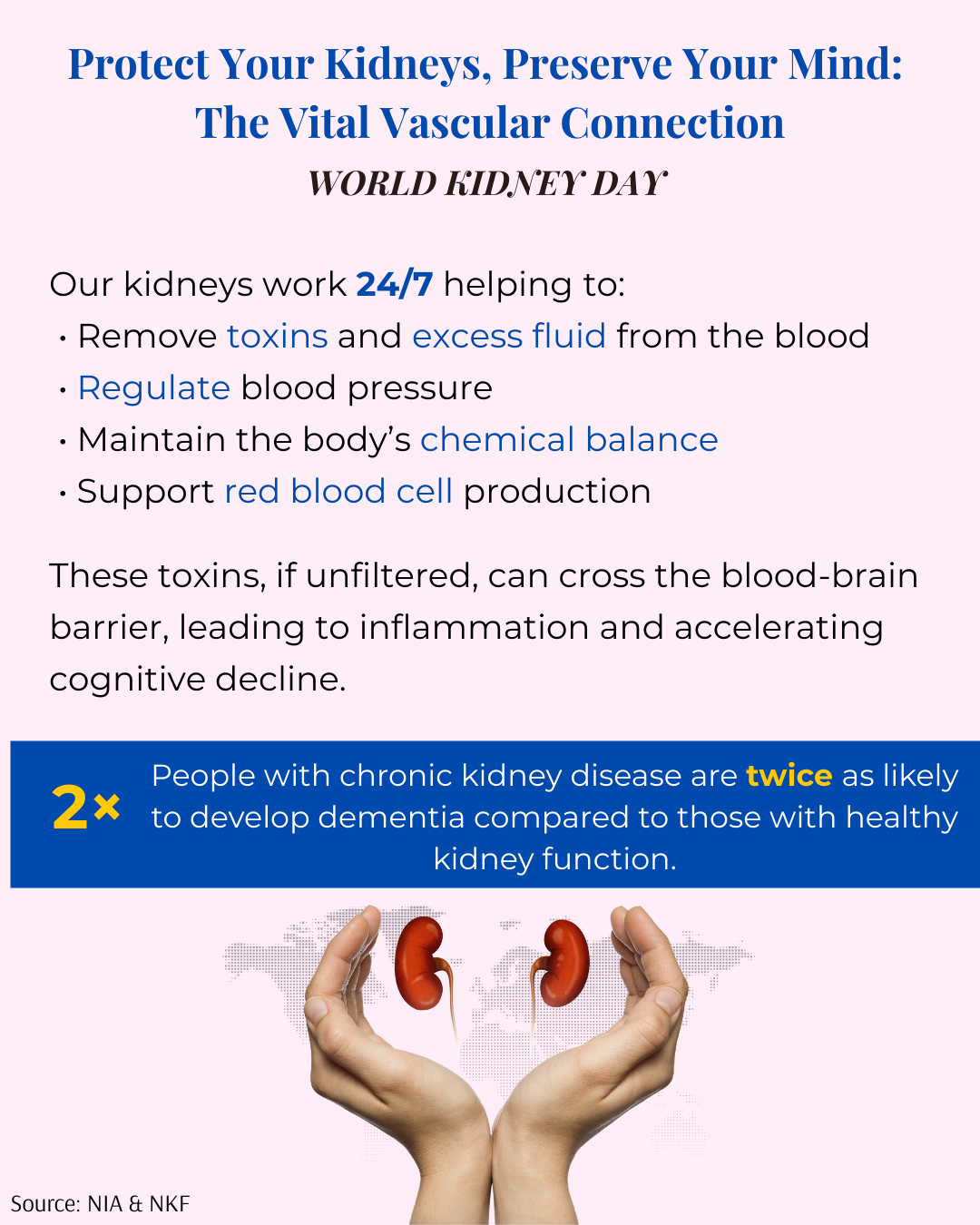 Brain Injury Awareness Month