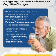 World Parkinson’s Day