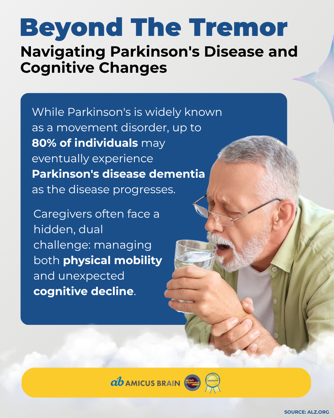 World Parkinson’s Day