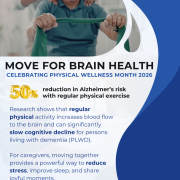 Physical Wellness Month 2026