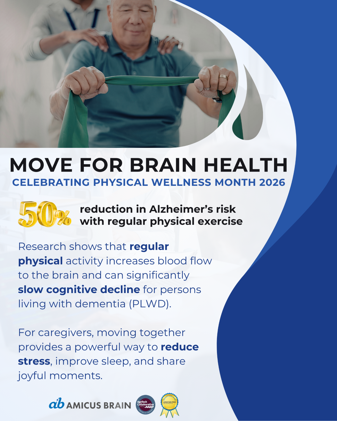 Physical Wellness Month 2026