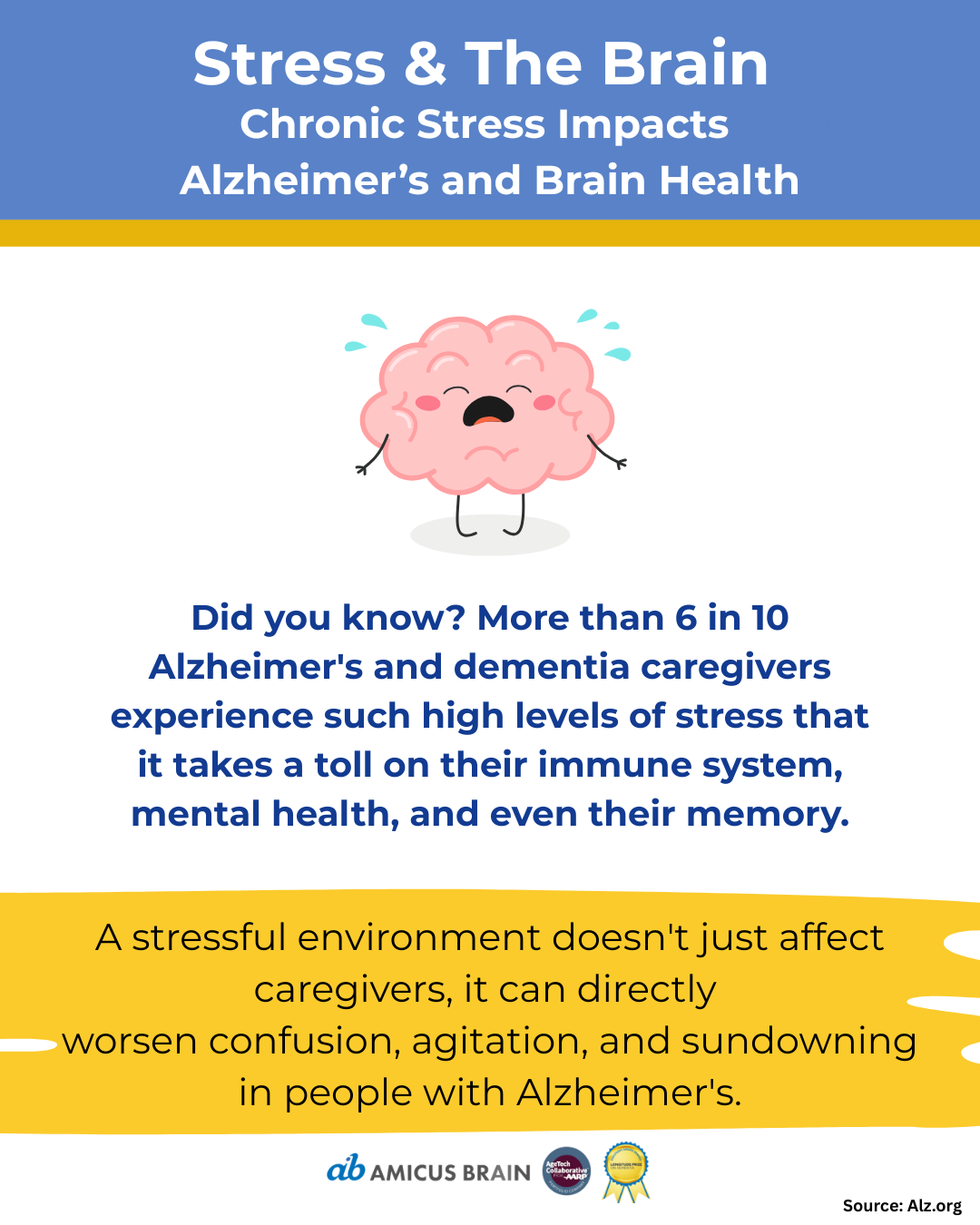 Stress Awareness Month