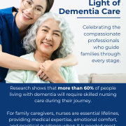 International Nurses Day