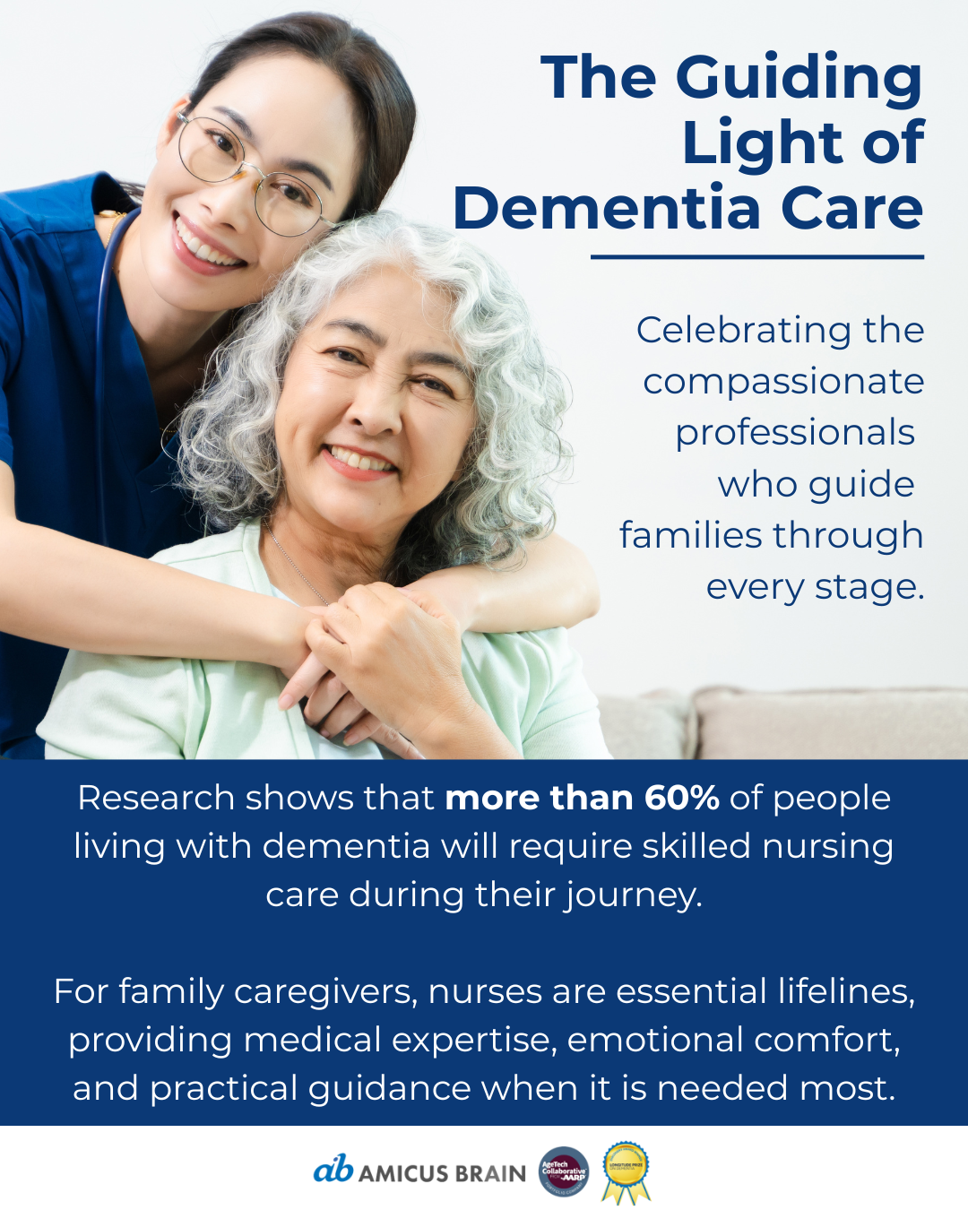 International Nurses Day