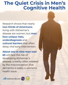 Men's Health Week