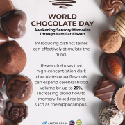 World Chocolate Day