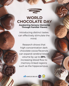 World Chocolate Day