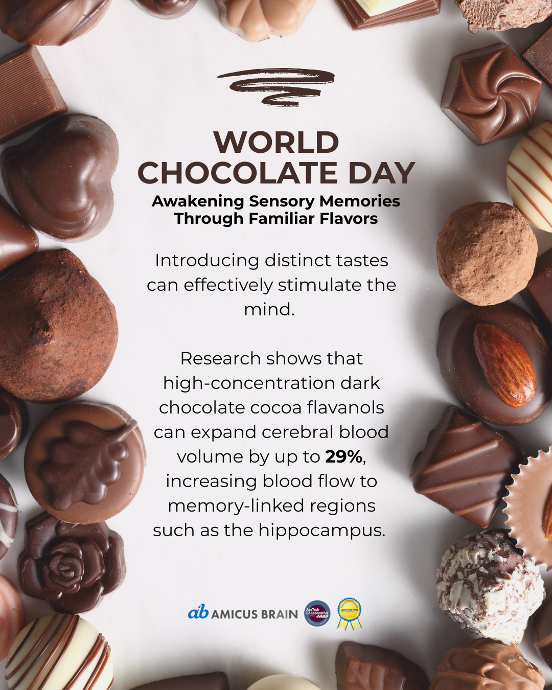 World Chocolate Day
